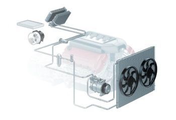 Interior heating and cooling for Volvo