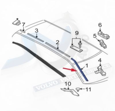 Дясна лайсна предно стъкло за Волво 39992707 , 39993954 , 39968680 , 39992708 , 39968688 , 39992711 , 39968694 , 39968674 , 39968698 , 39968700 , 39992712